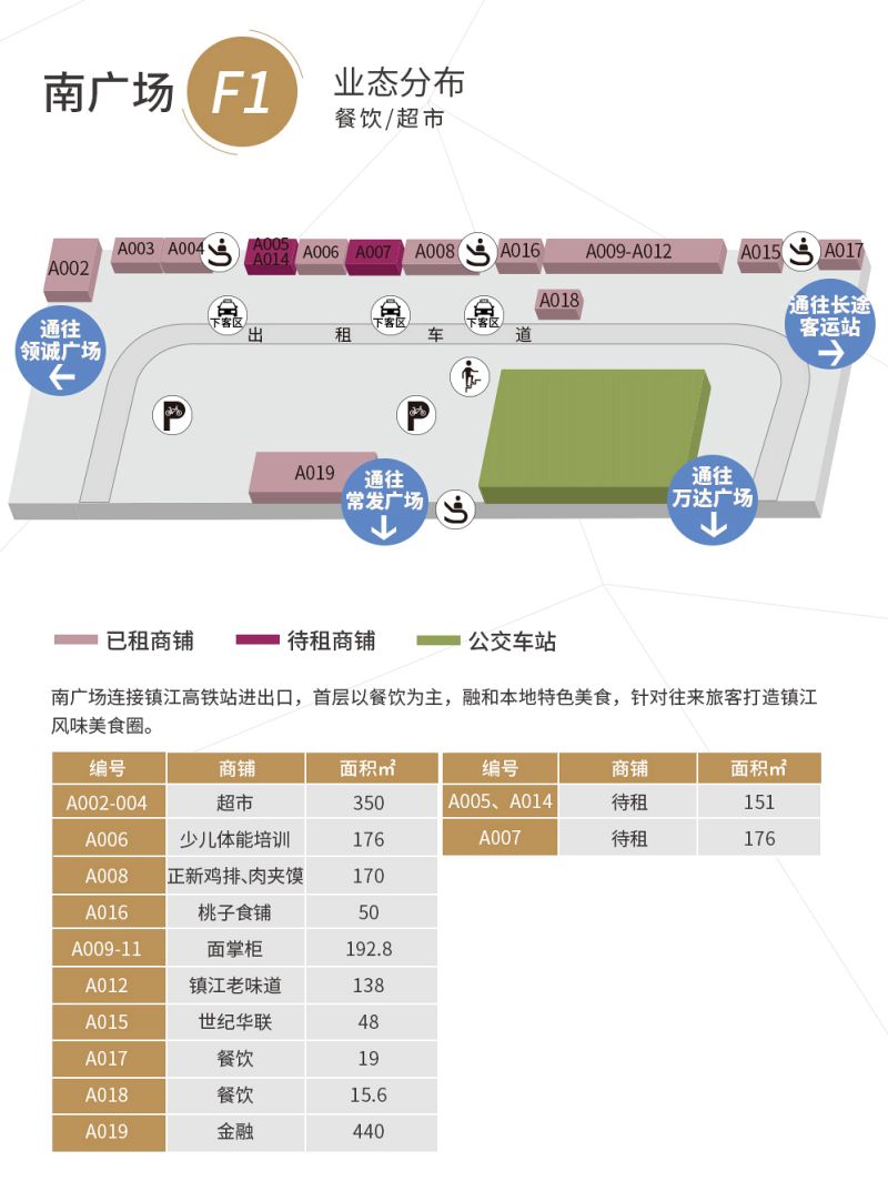 南廣場F1.jpg